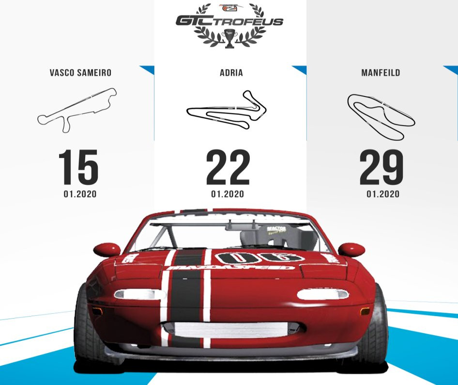 Mazda MX5 Supercharged 2020